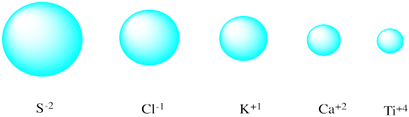 3-5-structures-of-ionic-solids-chemistry-libretexts